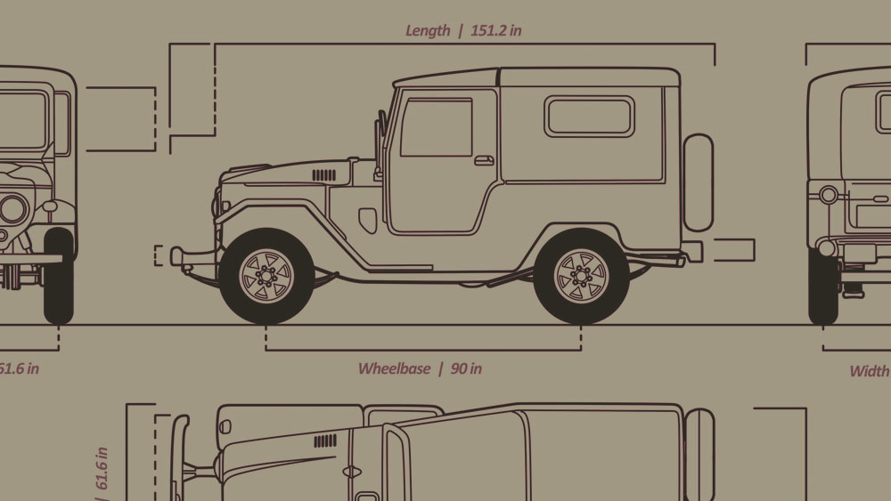 Should I get a US-spec or a non-US spec Land Cruiser?