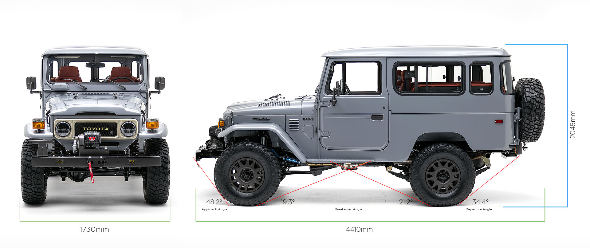 The FJ Company G43 measurements